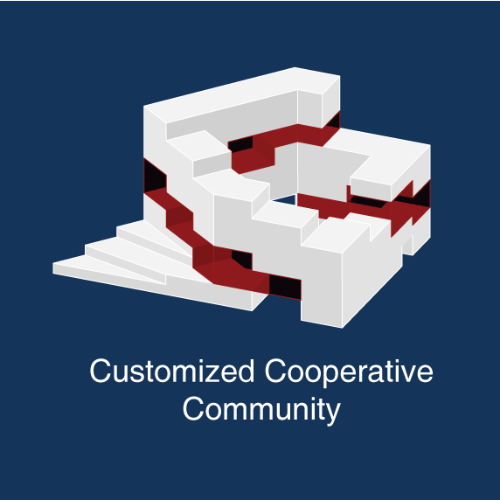 Customized Cooperative Community